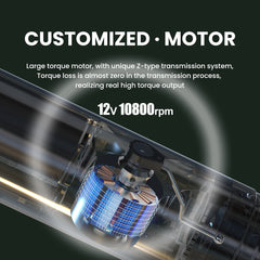 GBK Ring Pro Tattoo Pen