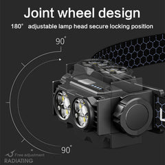 GBK Tattoo Shading Pro Light Kit 3 Modes 2000mAh Anti-Glare Glasses