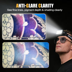 GBK Motion Sensor Tattoo Headlamp & Anti-Glare Glasses featuring ultra-bright LED and 120° adjustability to reduce glare and enhance ink detail.