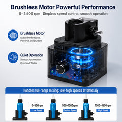 GBK Pigment Oscillator – Fast & Even Ink Mixing
