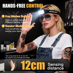 GBK Motion Sensor Tattoo Headlamp & Anti-Glare Glasses featuring ultra-bright LED and 120° adjustability to reduce glare and enhance ink detail.