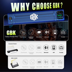 GBK Wireless Tattoo Printer PRO Inkless HD Bluetooth Stencil Printer